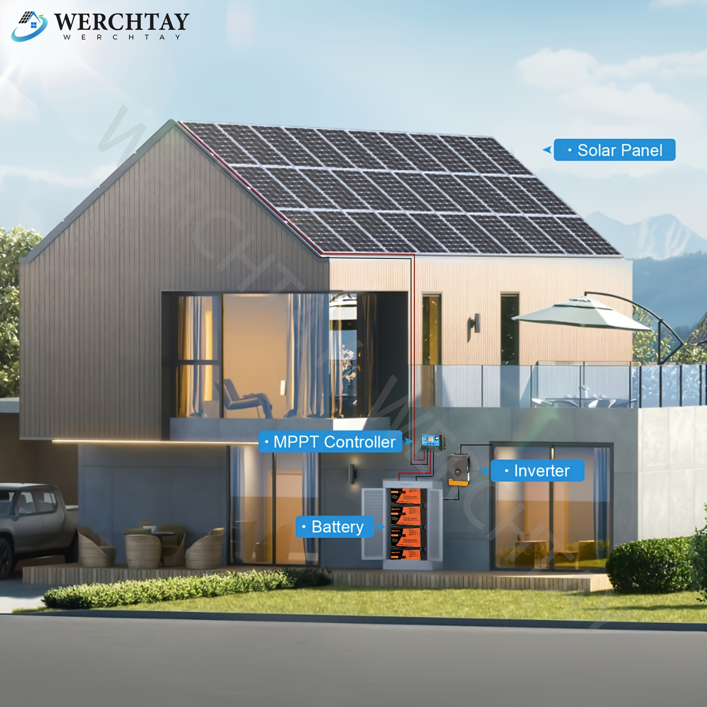 Monocrystalline Solar Panel 100W 12V 24V 24% High Efficiency EL Tested No Hot Spot Waterproof PV Module for Off-Grid Home RV Yacht Camping Farm Battery Charging Easy Install