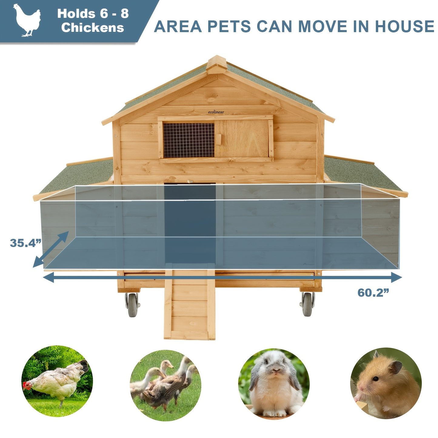 Mobile Chicken Coop with Wheels Large Outdoor Hen House for 6-8 Chickens Waterproof PVC Cover Thickened Fir Wood Double Nesting Box Removable Tray 4 Universal Wheels