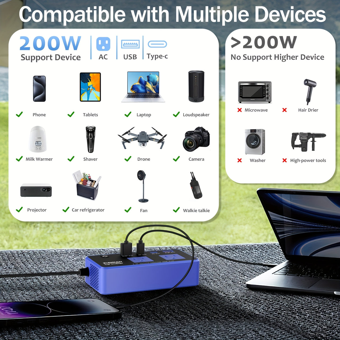 Car Inverter Charger 200W DC 12V to AC 110V with PD 24W USB-C QC 24W Quick Charge Car Plug Adapter US Socket for Vehicle Office Camping Road Trip Travel Blue