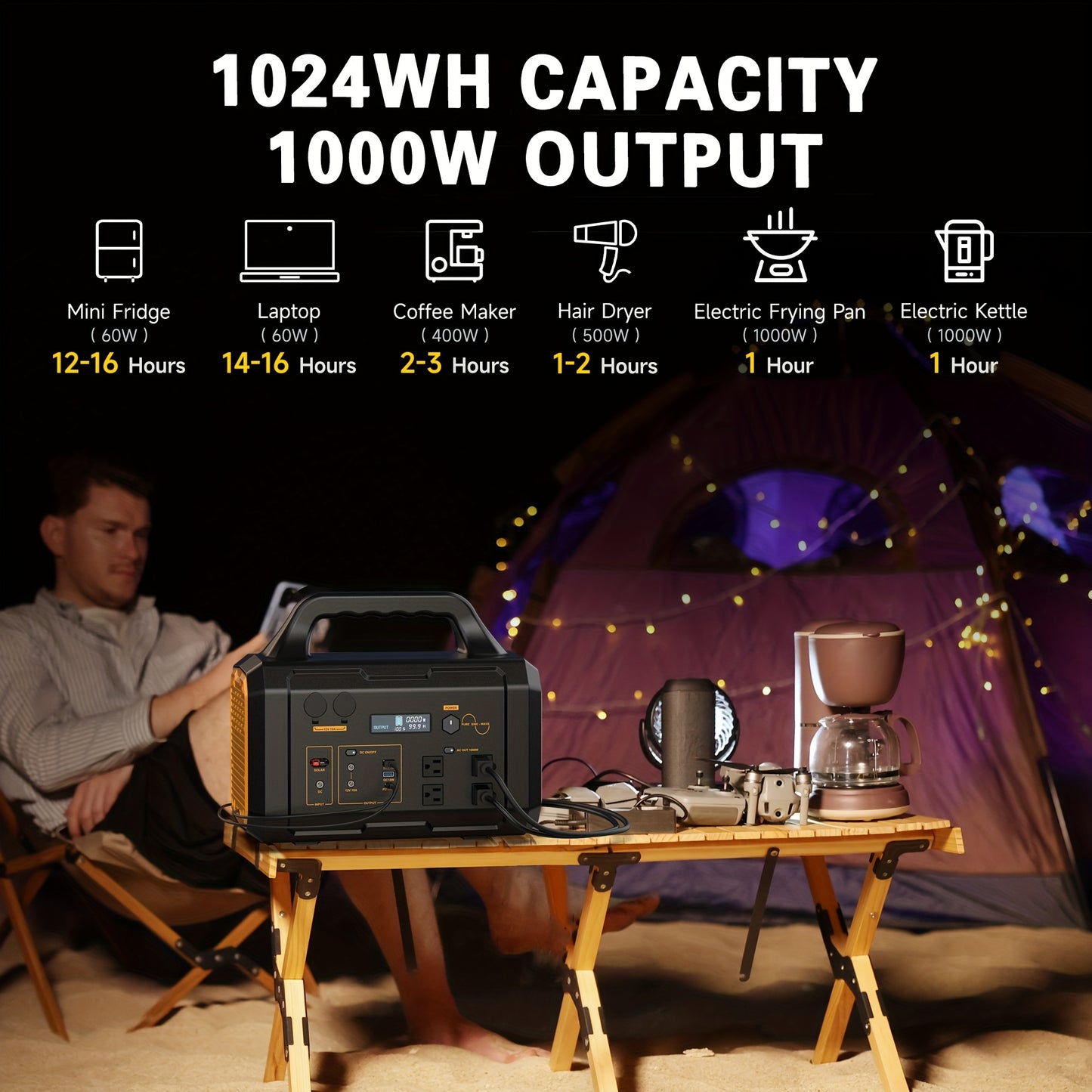 Emergency Power Station 300W / 1000W | 299Wh 1024Wh Solar Generator AC Outlet 2 DC 3 USB | RV Camping Survival Gear Hunting Fishing Travel Backup