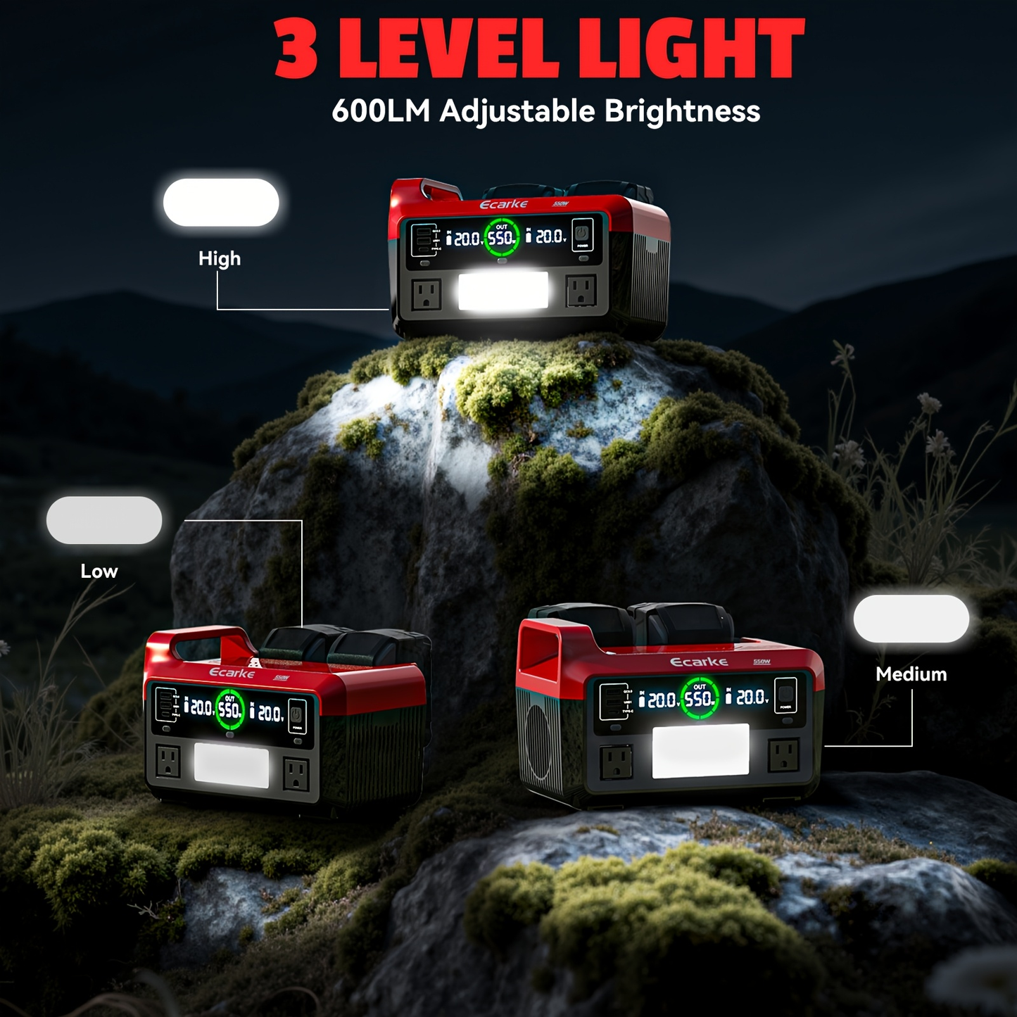 Pure Sine Wave Inverter 550W for 18V Battery - DC 18V to AC 110V, 2×USB-C 20W Fast Charge, 2×USB-A, 2×AC Outlets, 600LM 3-Level LED Light, Camping & Emergency Power (Bare Tool)