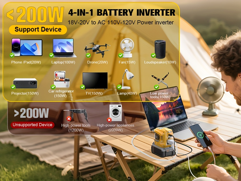 Battery Inverter for Dewalt 20V & 18V - 200W/350W/550W DC to AC 110V, USB, Type-C & AC Outlet, LED Work Light, Portable Power Supply for Camping, Outdoor & Emergency (Bare Tool)
