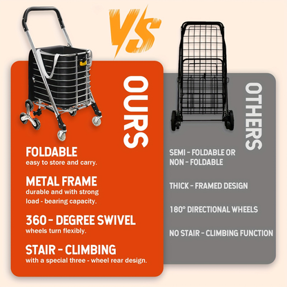 Stair Climbing Cart Collapsible Shopping Trolley with Swivel Wheels & Night Light, Portable Folding Utility Cart for Supermarket Camping Groceries Indoor Outdoor Use