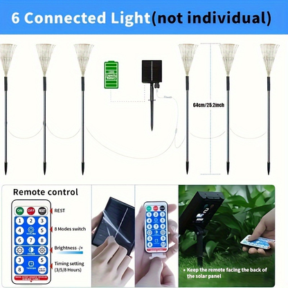 Solar Dandelion Lights with Remote Control 540/1080 LED 8 Modes Warm White – 6/12 Pack Outdoor Fireworks Stake Lights for Lawn Garden Christmas Halloween Festival Decoration