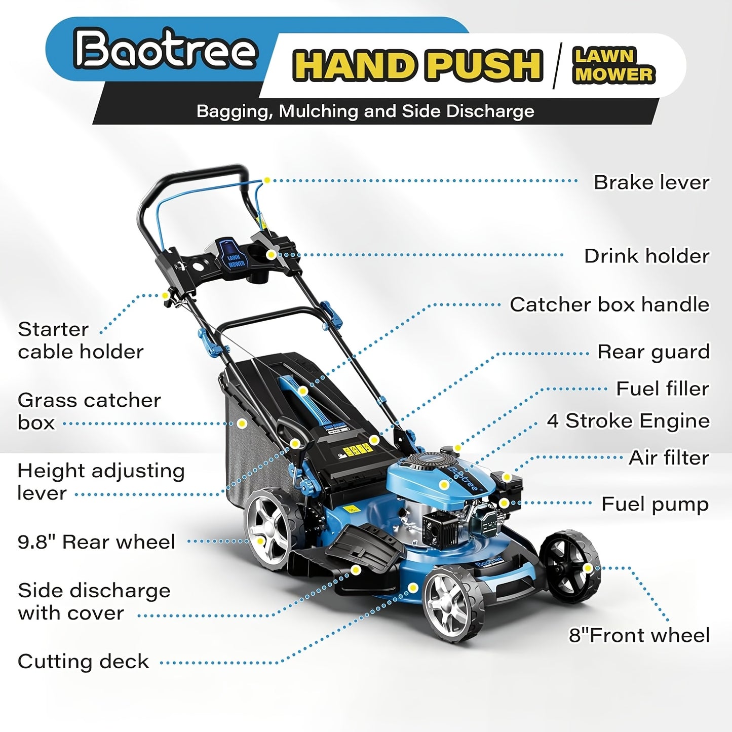 Self-Propelled Lawn Mower 21-Inch 201cc 4-Cycle Gas Engine, 7-Level Height Adjustment, 3-in-1 Mulching Bagging Side Discharge, Push & Self-Propelled