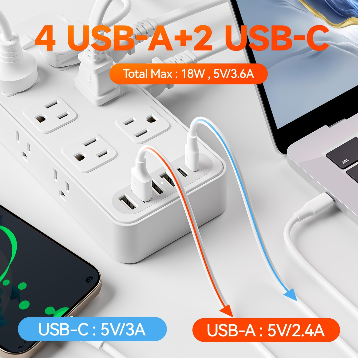 Charging Station 18-in-1 Power Strip Surge Protector 12 AC Outlets 6 USB Ports 4 USB-A 2 USB-C Flat Plug Wide Spacing Wall Mount for Home Dorm Office Travel