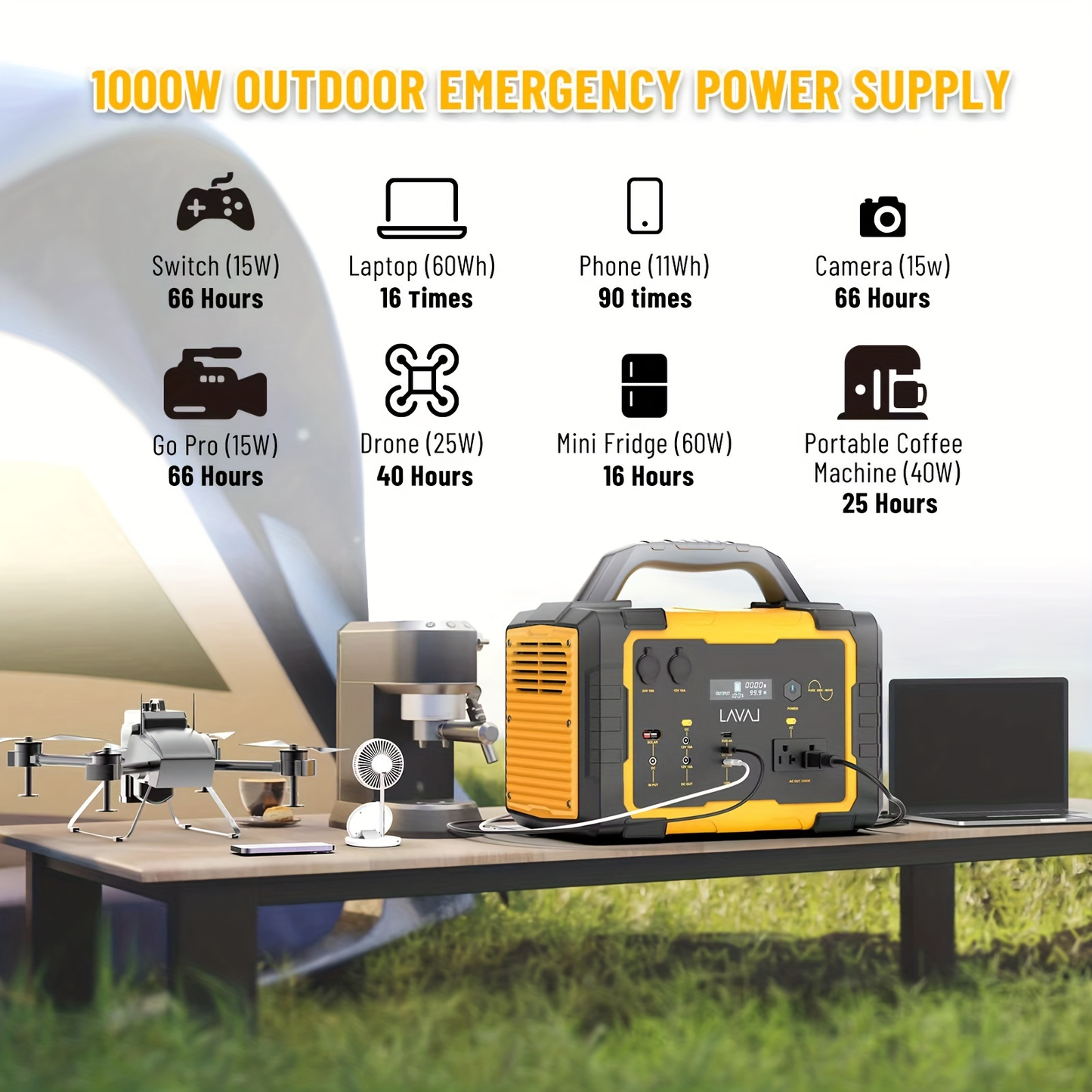 Off-Grid Power Station 1000W 2000W Peak 1075Wh LiFePO4 Battery Solar Generator Fast Charging for Home Emergency Camping Hunting Outdoor RV Backup