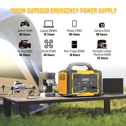 Off-Grid Power Station 1000W 2000W Peak 1075Wh LiFePO4 Battery Solar Generator Fast Charging for Home Emergency Camping Hunting Outdoor RV Backup