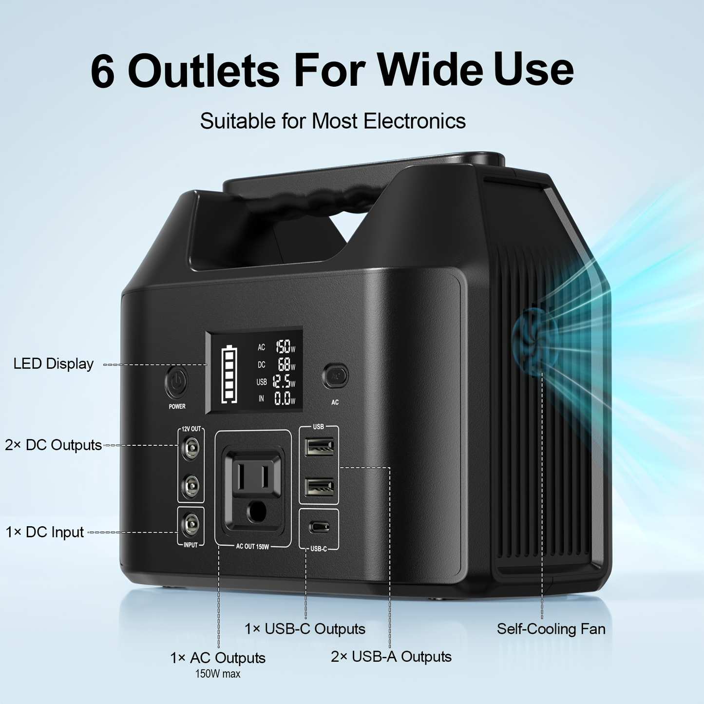 Battery Generator Portable Power Station 150W & 650W 576Wh | AC Outlet, Solar Input, LED Light, Power Bank for Camping, RV, Emergency, Home Backup, Travel
