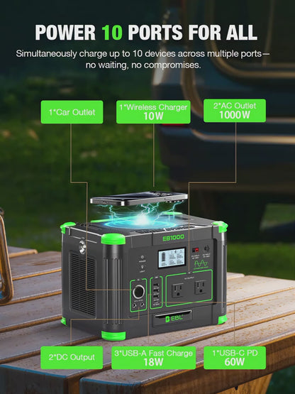 Battery Backup Power Station 1000W 999Wh | 2000W Peak Pure Sine Wave AC 110V PD 60W USB-C Solar Generator | Camping Home Emergency Road Trip